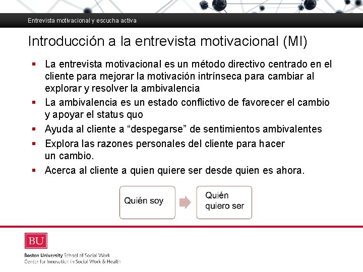 Entrevista motivacional y escucha activa Introducción a la entrevista motivacional (MI) § La entrevista