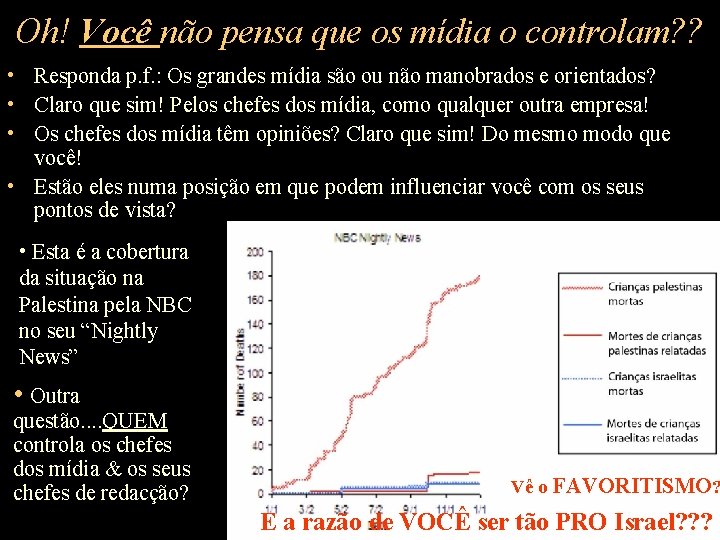 Oh! Você não pensa que os mídia o controlam? ? • Responda p. f.