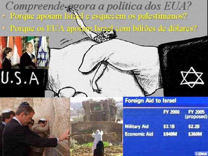 Compreende agora a política dos EUA? • Porque apoiam Israel e esquecem os palestinianos?