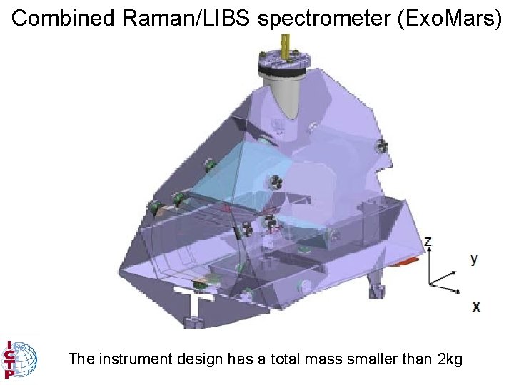 Combined Raman/LIBS spectrometer (Exo. Mars) The instrument design has a total mass smaller than
