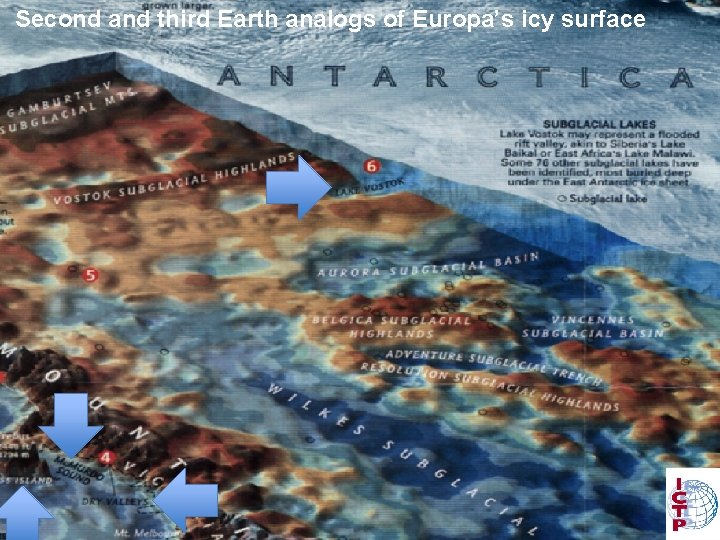 Second and third Earth analogs of Europa’s icy surface 