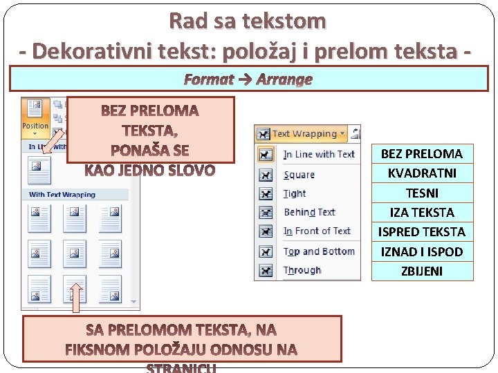 Rad sa tekstom - Dekorativni tekst: položaj i prelom teksta Format → Arrange BEZ