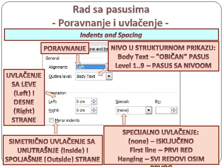 Rad sa pasusima - Poravnanje i uvlačenje Indents and Spacing Body Text Level 1.