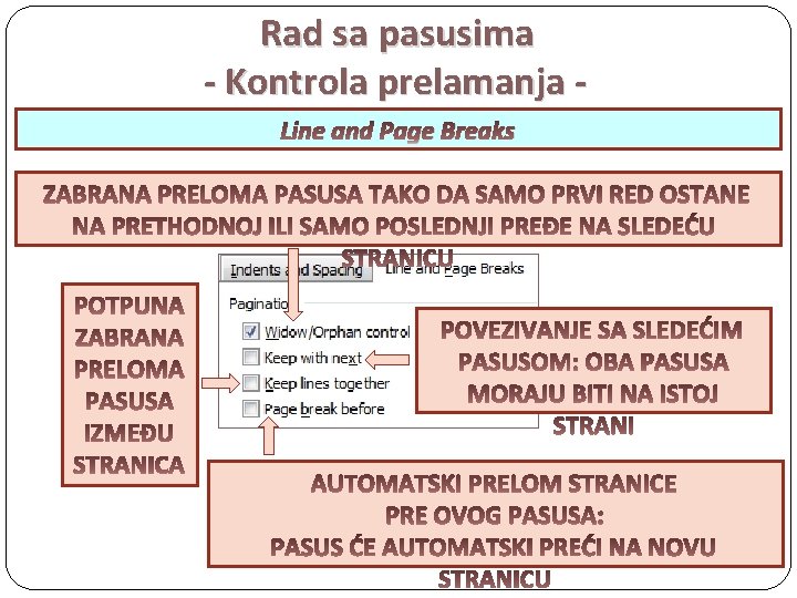 Rad sa pasusima - Kontrola prelamanja Line and Page Breaks 