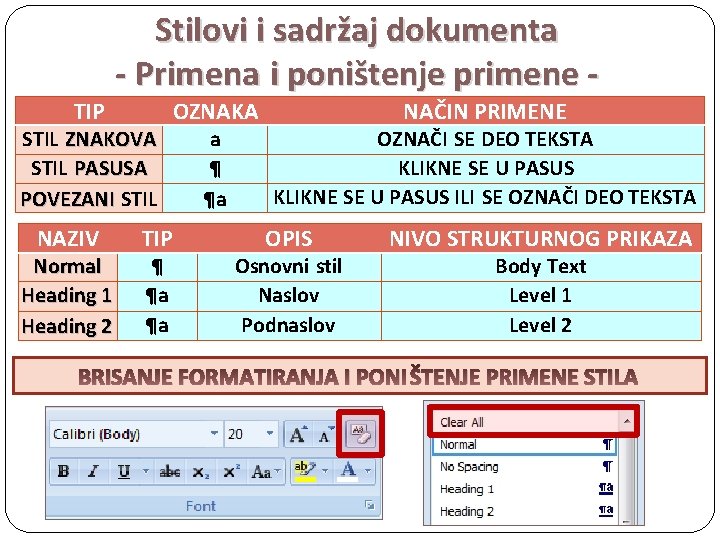 TIP Stilovi i sadržaj dokumenta - Primena i poništenje primene - STIL ZNAKOVA STIL