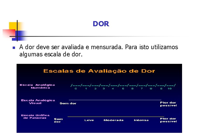 DOR n A dor deve ser avaliada e mensurada. Para isto utilizamos algumas escala