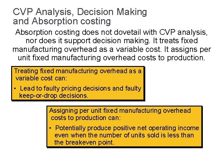 CVP Analysis, Decision Making and Absorption costing does not dovetail with CVP analysis, nor