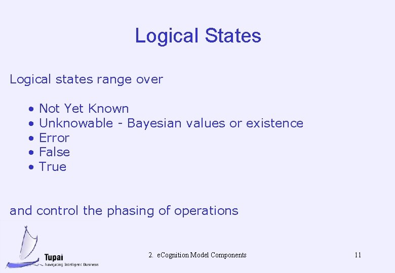 Logical States Logical states range over • • • Not Yet Known Unknowable -