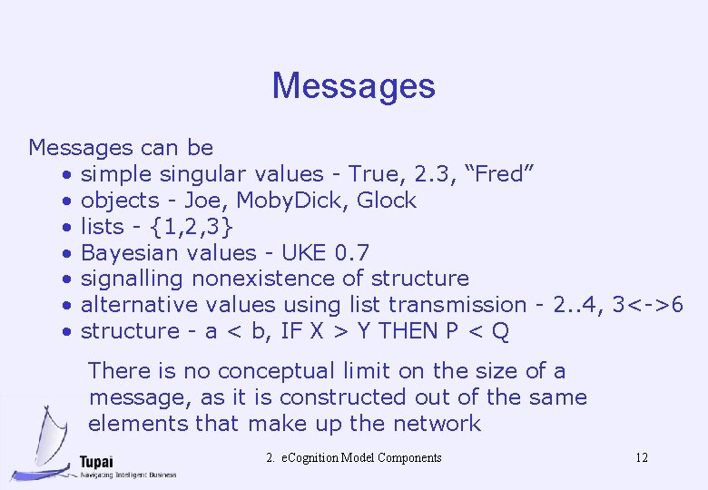 Messages can be • simple singular values - True, 2. 3, “Fred” • objects