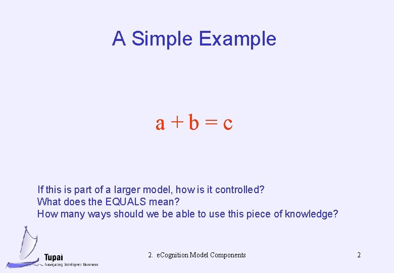 A Simple Example a+b=c If this is part of a larger model, how is