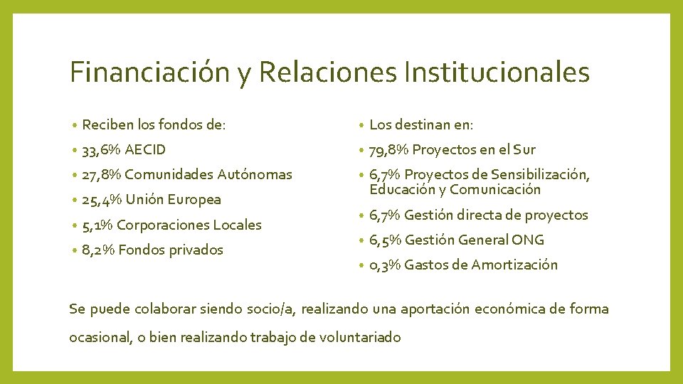 Financiación y Relaciones Institucionales • Reciben los fondos de: • Los destinan en: •