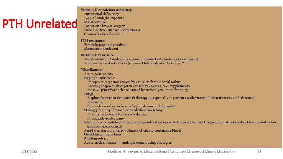 PTH Unrelated 1/18/2022 Bilezikian : Primer on the Metabolic Bone Diseases and Disorders of