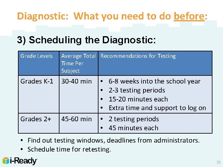 Diagnostic: What you need to do before: 3) Scheduling the Diagnostic: Grade Levels Average