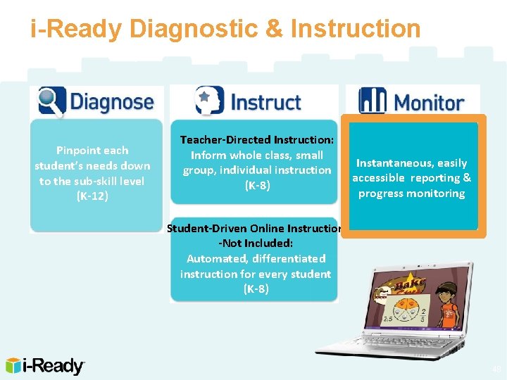 i-Ready Diagnostic & Instruction Pinpoint each student’s needs down to the sub-skill level (K-12)