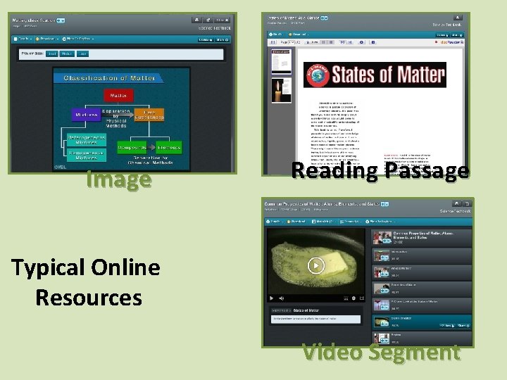 Image Reading Passage Typical Online Resources Video Segment 