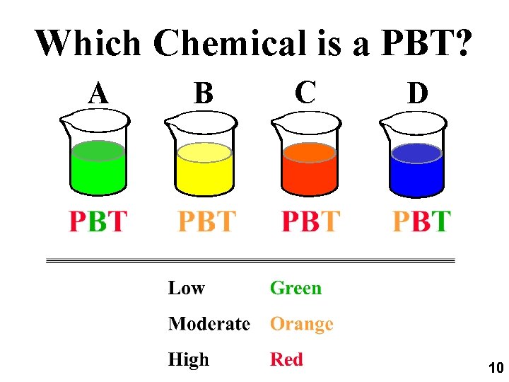 Which Chemical is a PBT? A B C D 10 