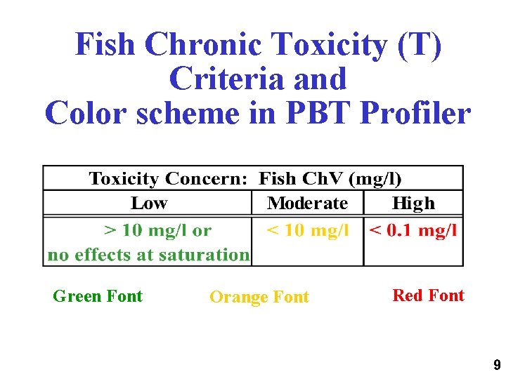 Fish Chronic Toxicity (T) Criteria and Color scheme in PBT Profiler Green Font Orange