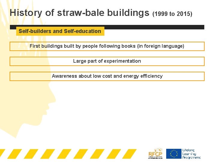 History of straw-bale buildings (1999 to 2015) Self-builders and Self-education First buildings built by