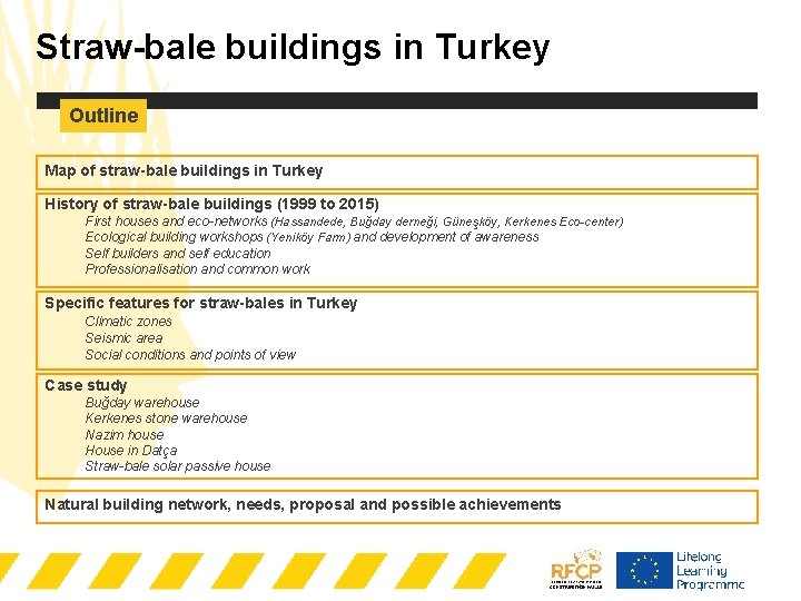 Straw-bale buildings in Turkey Outline Map of straw-bale buildings in Turkey History of straw-bale