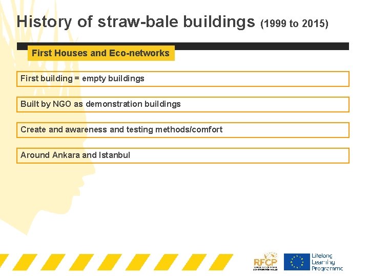 History of straw-bale buildings (1999 to 2015) First Houses and Eco-networks First building =