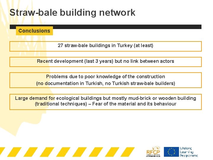 Straw-bale building network Conclusions 27 straw-bale buildings in Turkey (at least) Recent development (last
