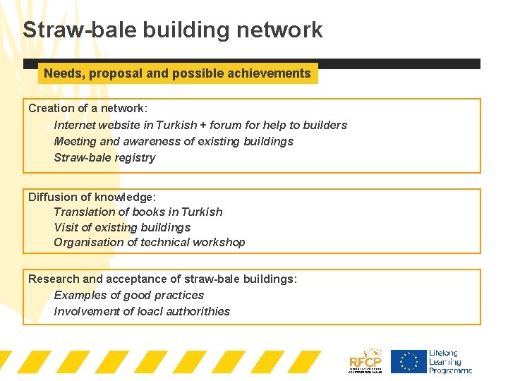 Straw-bale building network Needs, proposal and possible achievements Creation of a network: Internet website