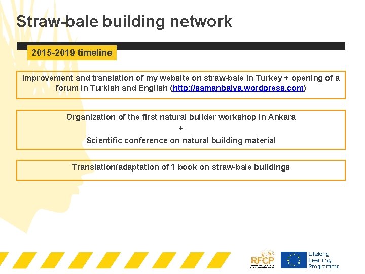 Straw-bale building network 2015 -2019 timeline Improvement and translation of my website on straw-bale