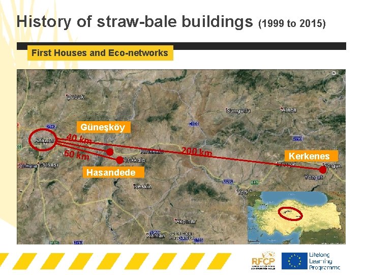 History of straw-bale buildings (1999 to 2015) First Houses and Eco-networks Güneşköy 40 km