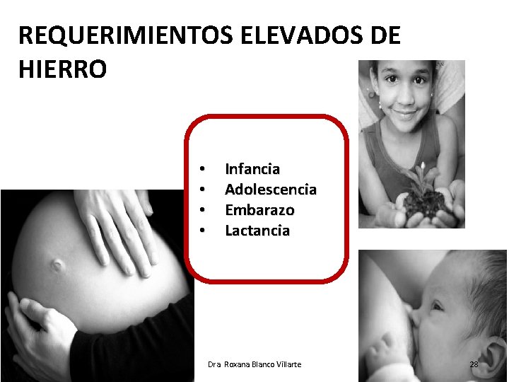 REQUERIMIENTOS ELEVADOS DE HIERRO • • Infancia Adolescencia Embarazo Lactancia Dra. Roxana Blanco Villarte