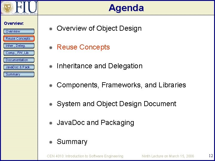 Agenda Overview: Overview of Object Design Reuse Concepts Inheritance and Delegation Components, Frameworks, and
