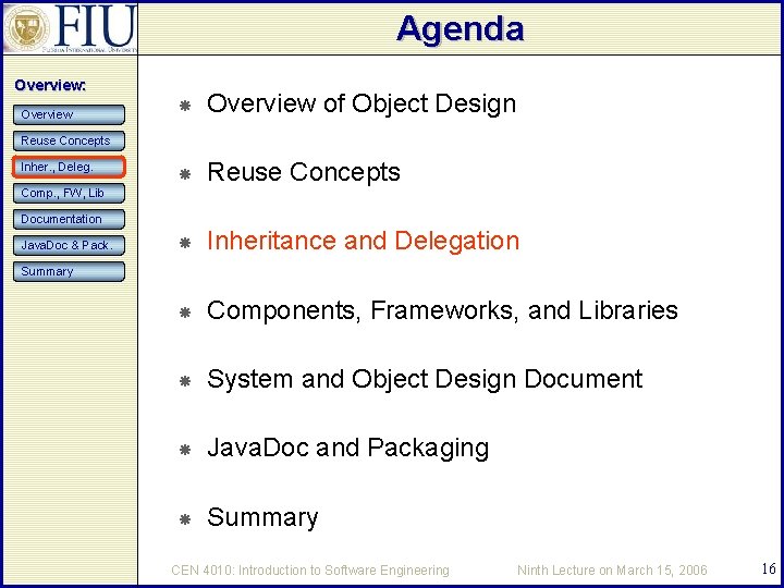 Agenda Overview: Overview of Object Design Reuse Concepts Inheritance and Delegation Components, Frameworks, and