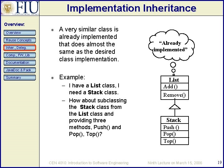 Implementation Inheritance Overview: Overview Reuse Concepts Inher. , Deleg. Comp. , FW, Lib Documentation