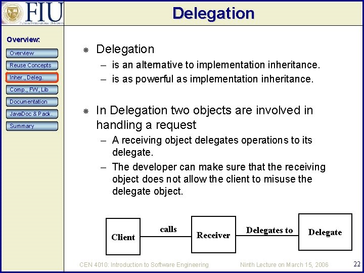 Delegation Overview: Overview Delegation – is an alternative to implementation inheritance. – is as