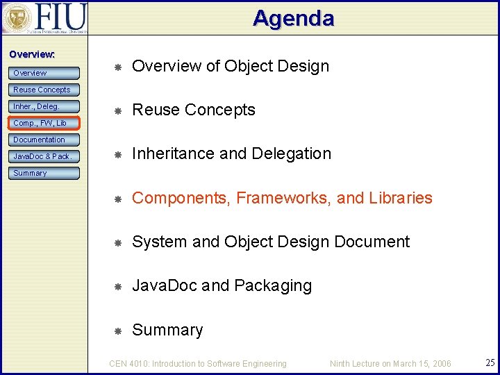 Agenda Overview: Overview of Object Design Reuse Concepts Inheritance and Delegation Components, Frameworks, and
