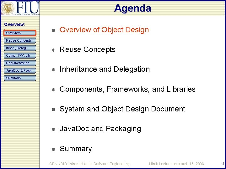 Agenda Overview: Overview of Object Design Reuse Concepts Inheritance and Delegation Components, Frameworks, and