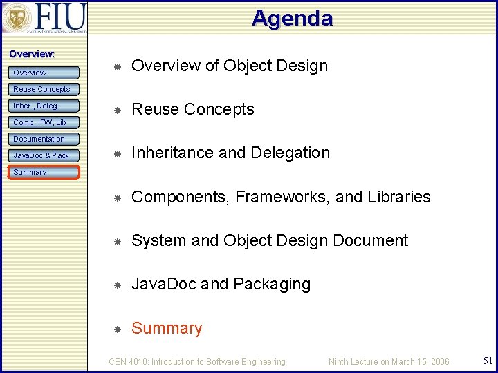 Agenda Overview: Overview of Object Design Reuse Concepts Inheritance and Delegation Components, Frameworks, and