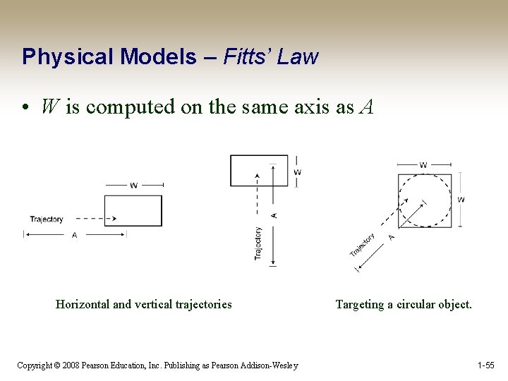 Physical Models – Fitts’ Law • W is computed on the same axis as