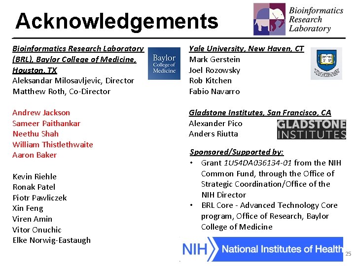 Acknowledgements Bioinformatics Research Laboratory (BRL), Baylor College of Medicine, Houston, TX Aleksandar Milosavljevic, Director Acknowledgements Bioinformatics Research Laboratory (BRL), Baylor College of Medicine, Houston, TX Aleksandar Milosavljevic, Director