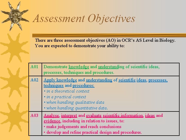 Assessment Objectives There are three assessment objectives (AO) in OCR’s AS Level in Biology.