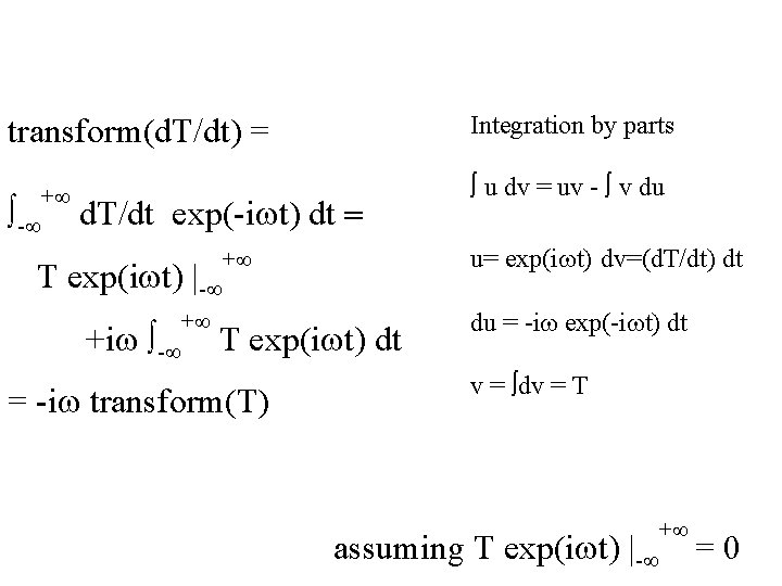 Integration by parts transform(d. T/dt) = - + d. T/dt exp(-iwt) dt = +