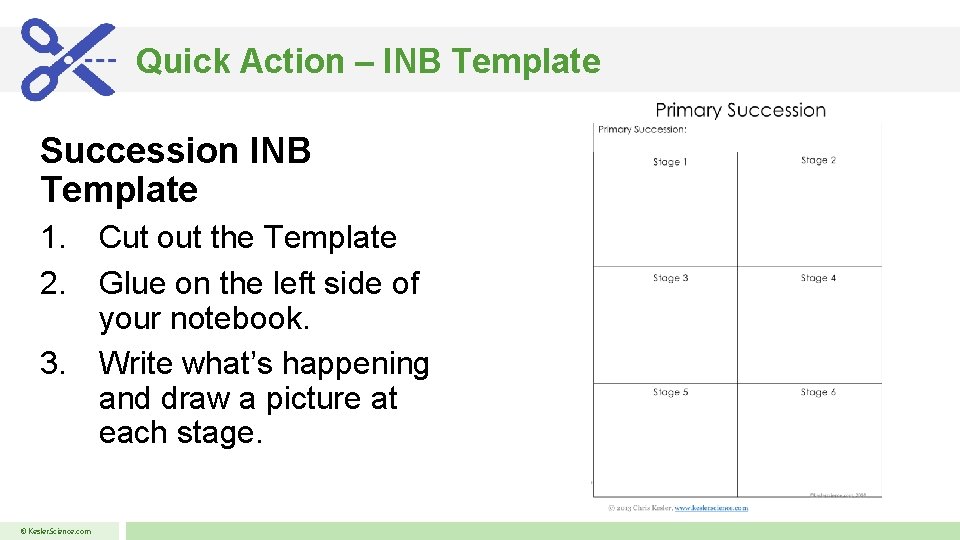 Quick Action – INB Template Succession INB Template 1. Cut out the Template 2.