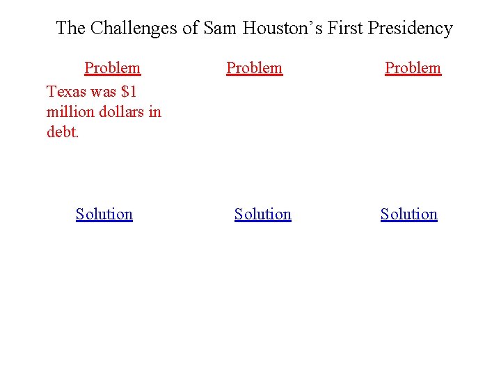 The Challenges of Sam Houston’s First Presidency Problem Texas was $1 million dollars in The Challenges of Sam Houston’s First Presidency Problem Texas was $1 million dollars in