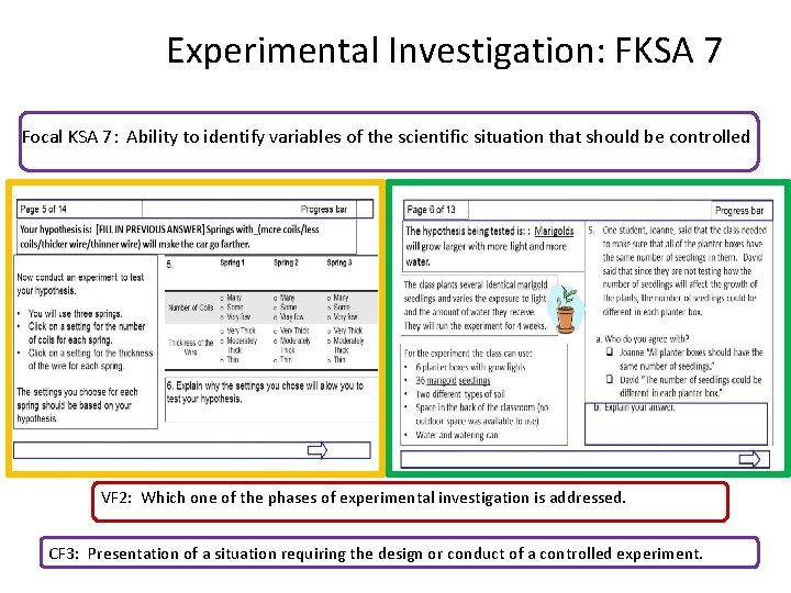 Experimental Investigation: FKSA 7 Focal KSA 7: Ability to identify variables of the scientific
