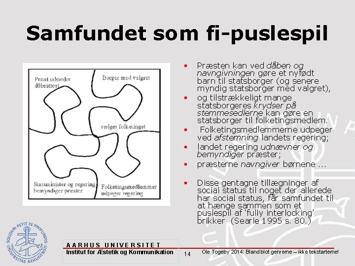 Samfundet som fi-puslespil § § § AARHUS UNIVERSITET Institut for Æstetik og Kommunikation 14