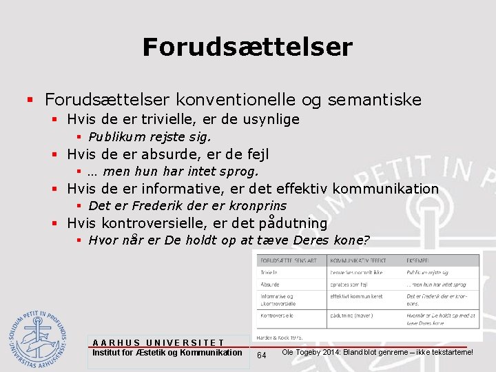 Forudsættelser § Forudsættelser konventionelle og semantiske § Hvis de er trivielle, er de usynlige