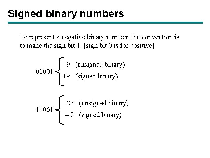 Signed binary numbers To represent a negative binary number, the convention is to make Signed binary numbers To represent a negative binary number, the convention is to make