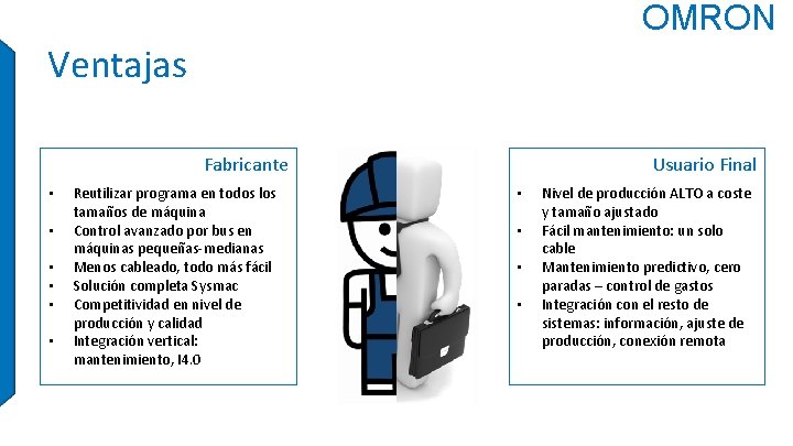 OMRON Ventajas Fabricante • • • Reutilizar programa en todos los tamaños de máquina