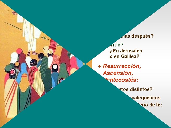 + Contradicciones: ¿Cuándo? ¿Pronto o 40 días después? ¿Dónde? ¿En Jerusalén o en Galilea?