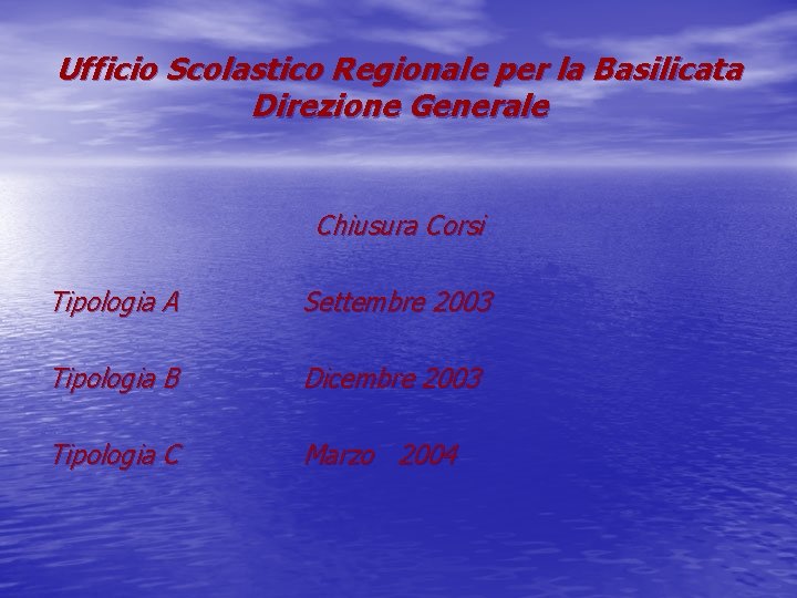 Ufficio Scolastico Regionale per la Basilicata Direzione Generale Chiusura Corsi Tipologia A Settembre 2003