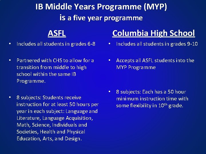 IB Middle Years Programme (MYP) is a five year programme ASFL Columbia High School